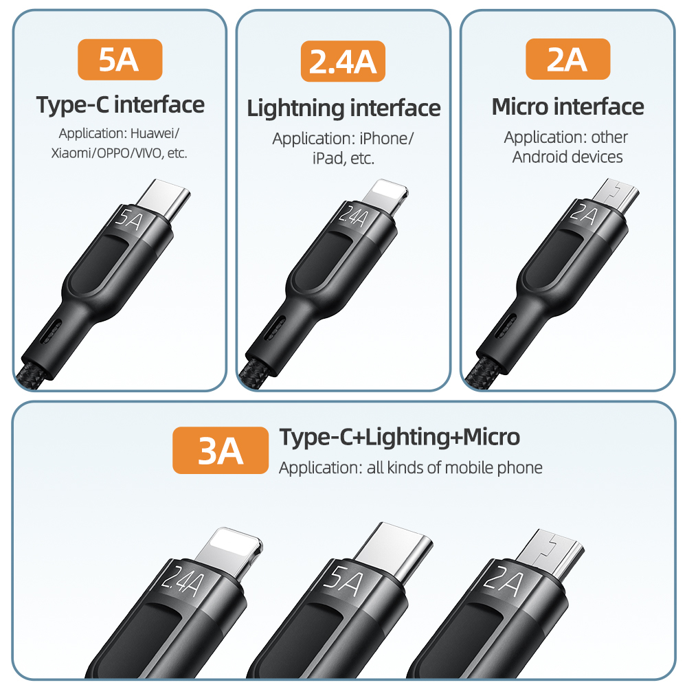 McDodo CA-879 3-i-1 kabel, MicroUSB/USB-C/Lightning, 5A, 1.2m