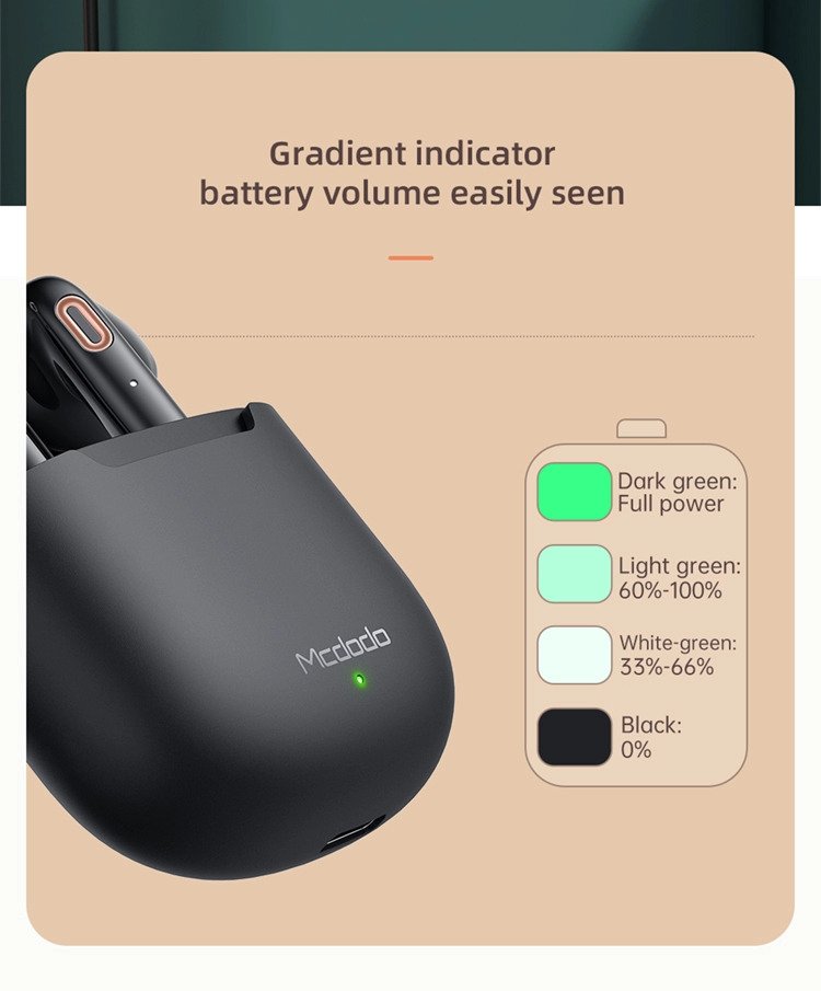 McDodo HP-788 trådlösa Bluetooth-hörlurar, vit