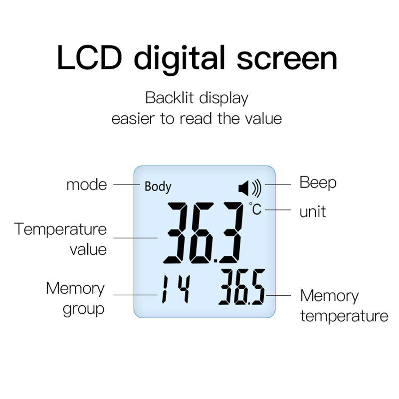 Beröringsfri termometer med färgskiftande LCD-skärm, 32-42-5°C