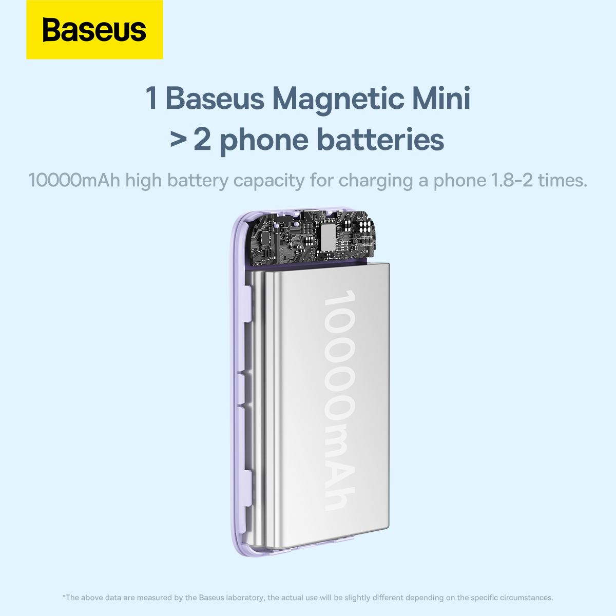 Baseus PPCX070005 magnetisk powerbank med ställ, USB-C, 5800mAh
