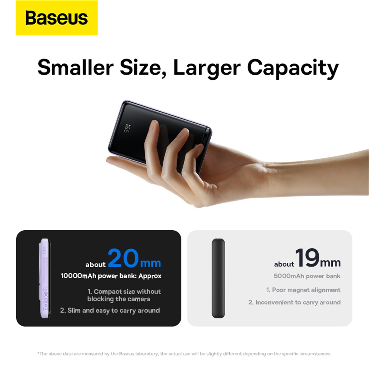 Baseus PPCXZ10 magnetisk powerbank med ställ, 10000mAh