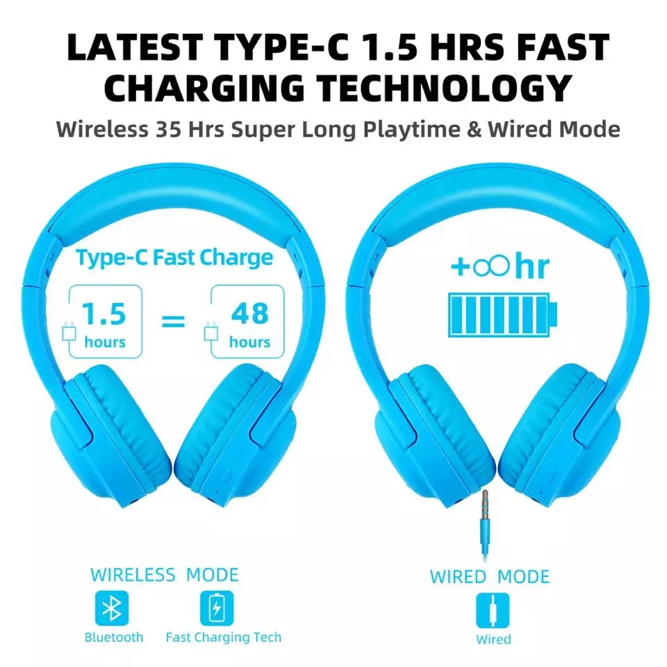 Picun E3 Trådlösa barnhörlurar, Bluetooth v5.0, blå