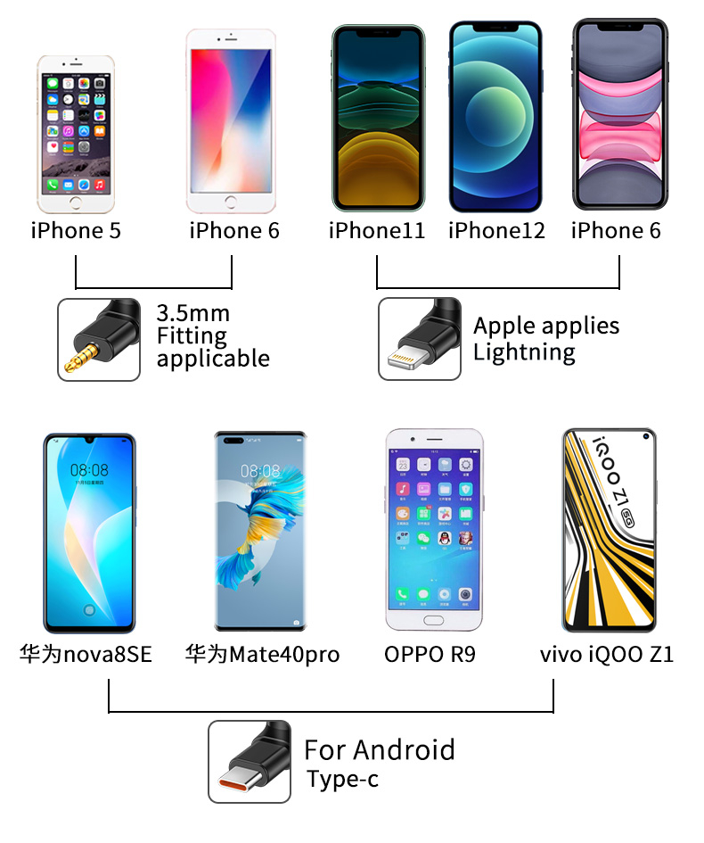 Bärbar USB-C mini-mikrofon till Samsung, 0.5mA