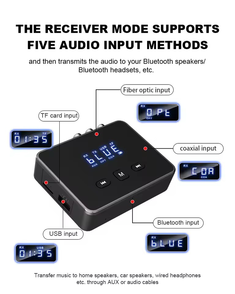 Mångsidig Bluetooth 5.4 ljudadapter, RCA, AUX, 5.2V