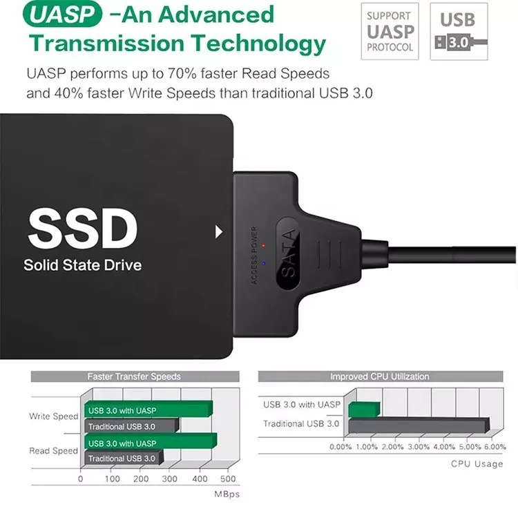 SATA till USB 3.0 adapterkabel, 2.5 tum, 6Gbps, 25cm