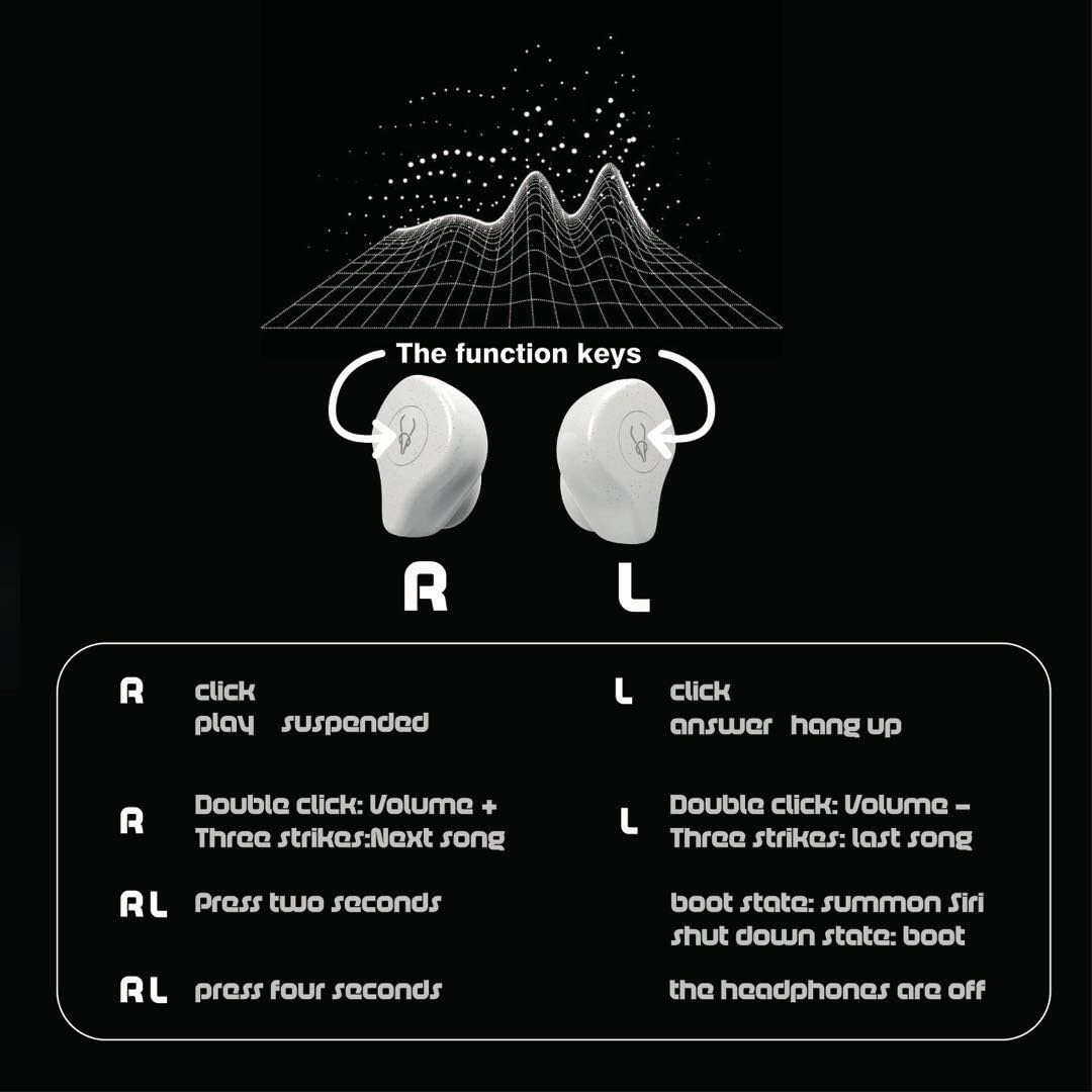 Sabbat X12Pro Trådlösa In Ear-hörlurar, vit