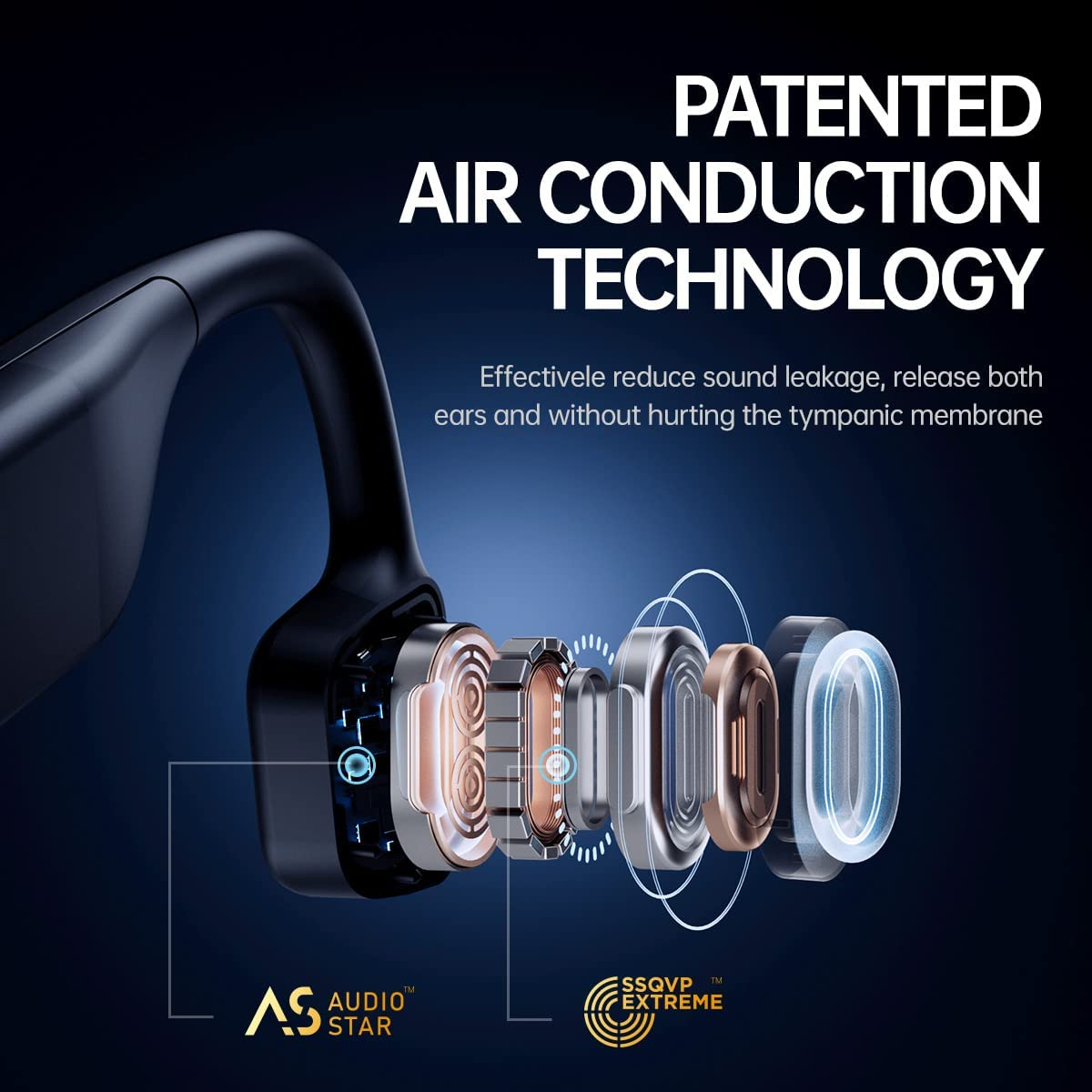 SANAG A11S Pro Open-Ear-hörlurar, Air Conduction, 32GB