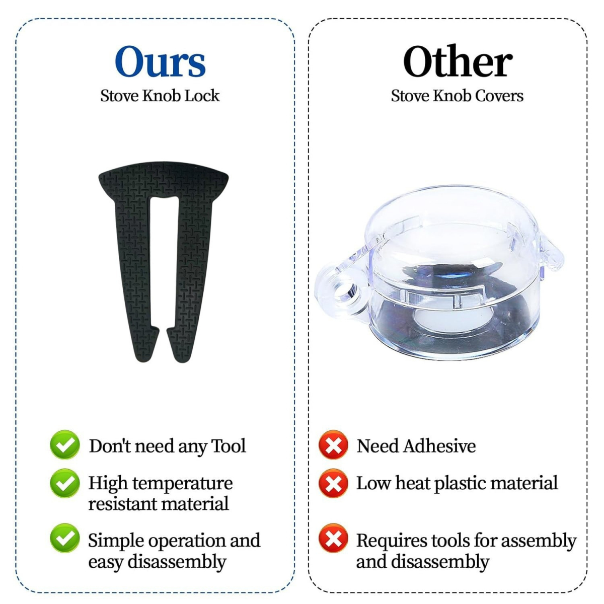 Barnsäker vredspärr för spisen, 6st