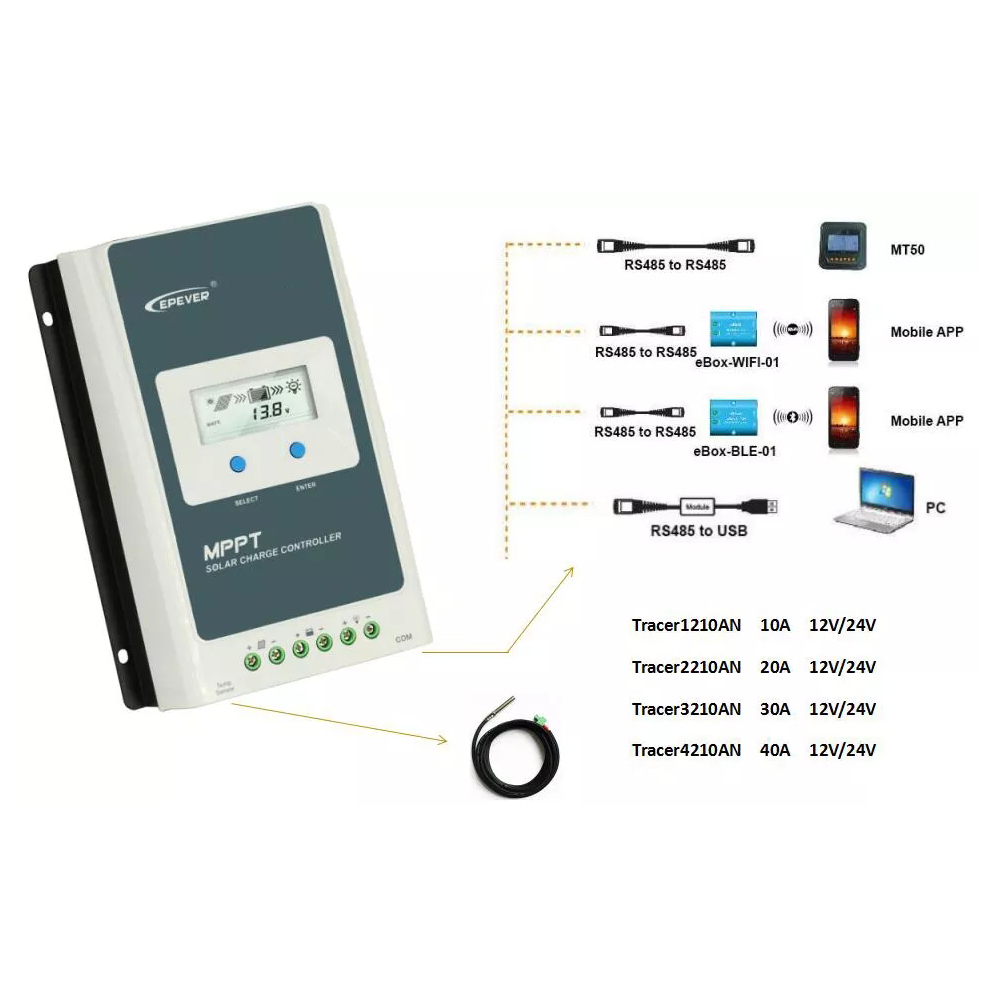 Epever Tracer1210AN MPPT Laddningsregulator för solcellsladdare