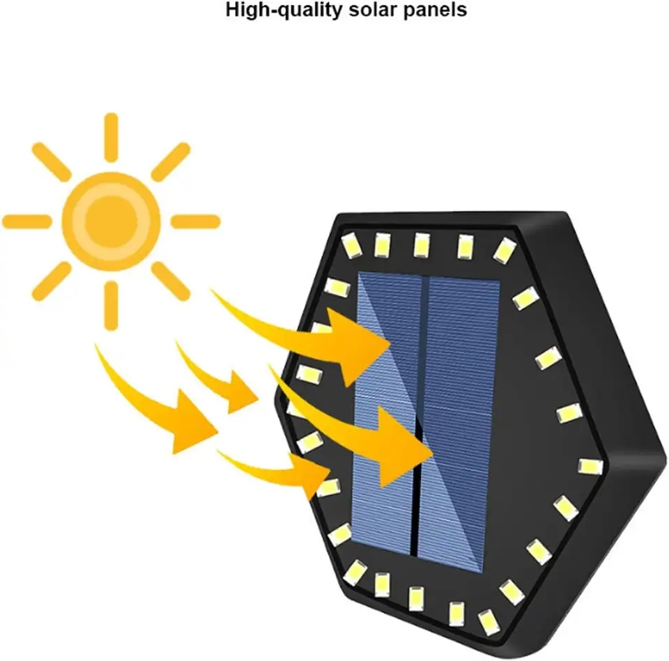 Solcellsdriven trådgårdslampa för utomhusbruk, 1W, 180lm