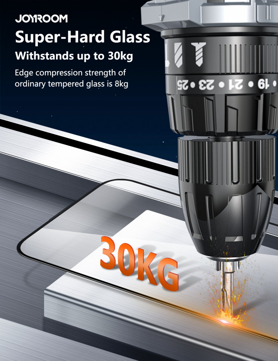 Skärmskydd med blåljusfilter till iPhone 17 Pro