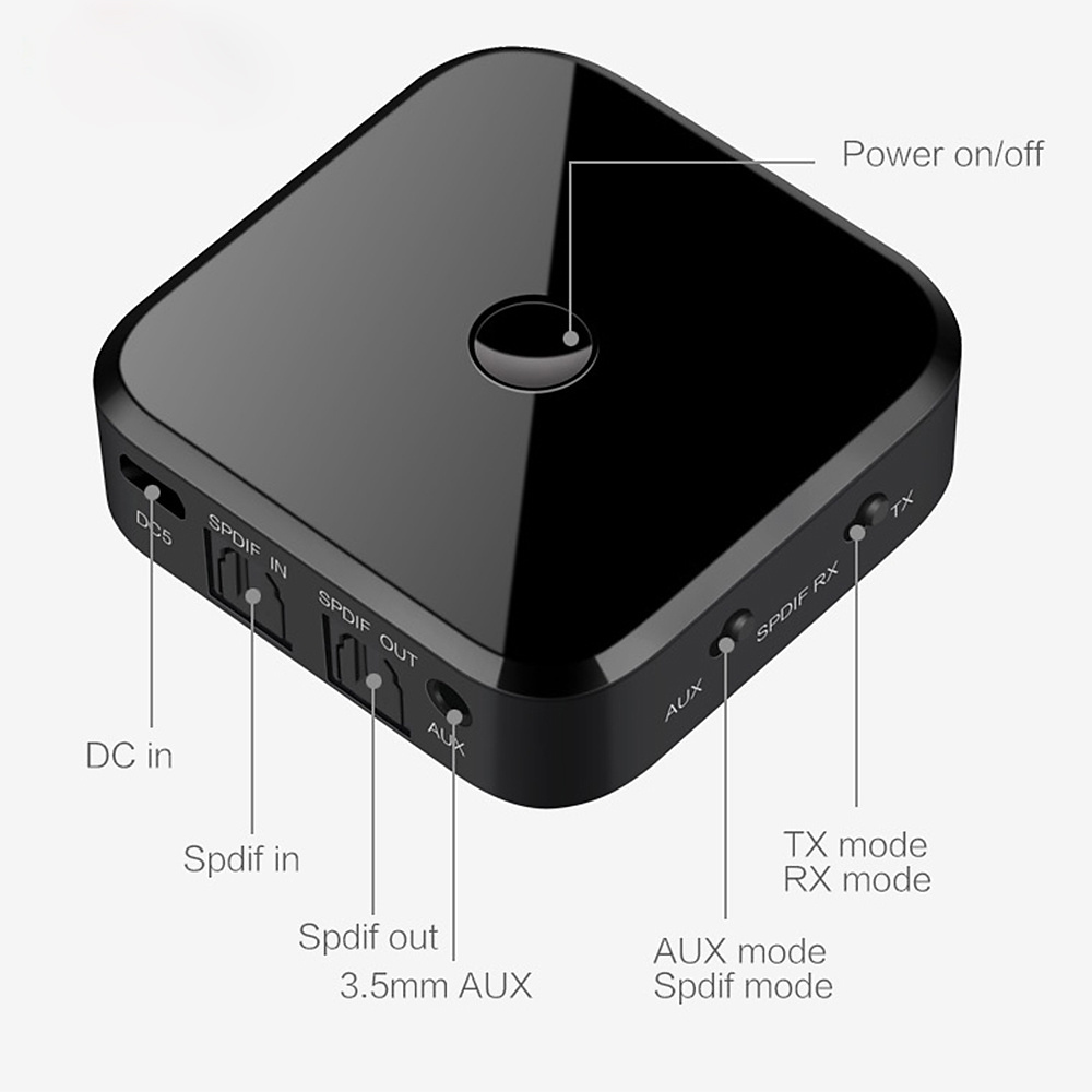 Trådlös HIFI Recieiver/Transmitter, Bluetooth 5.0, demoex