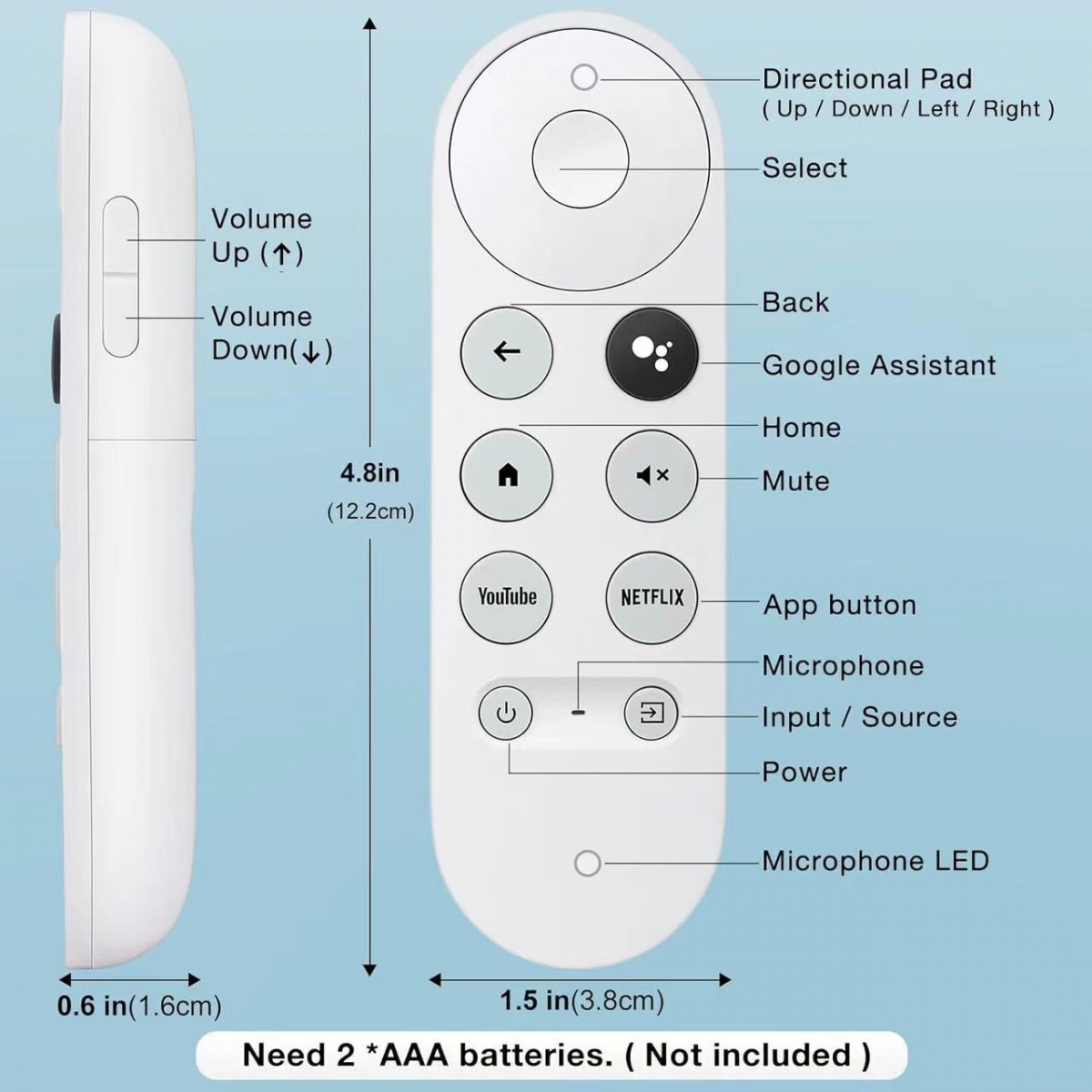 Trådlös fjärrkontroll till Google Chromecast