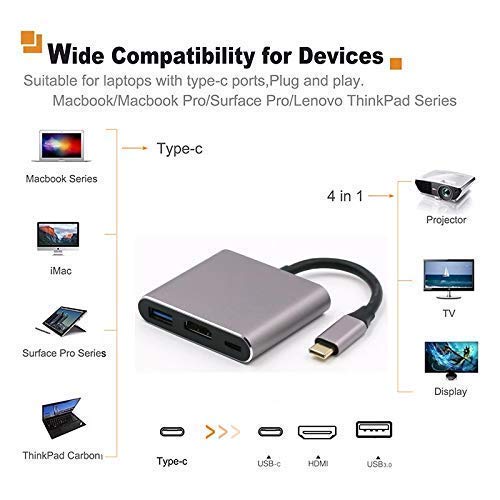 Type-C to HDMI USB 3.1 Adapter 3-in-1 USB- C PD (Power Delivery) Recha