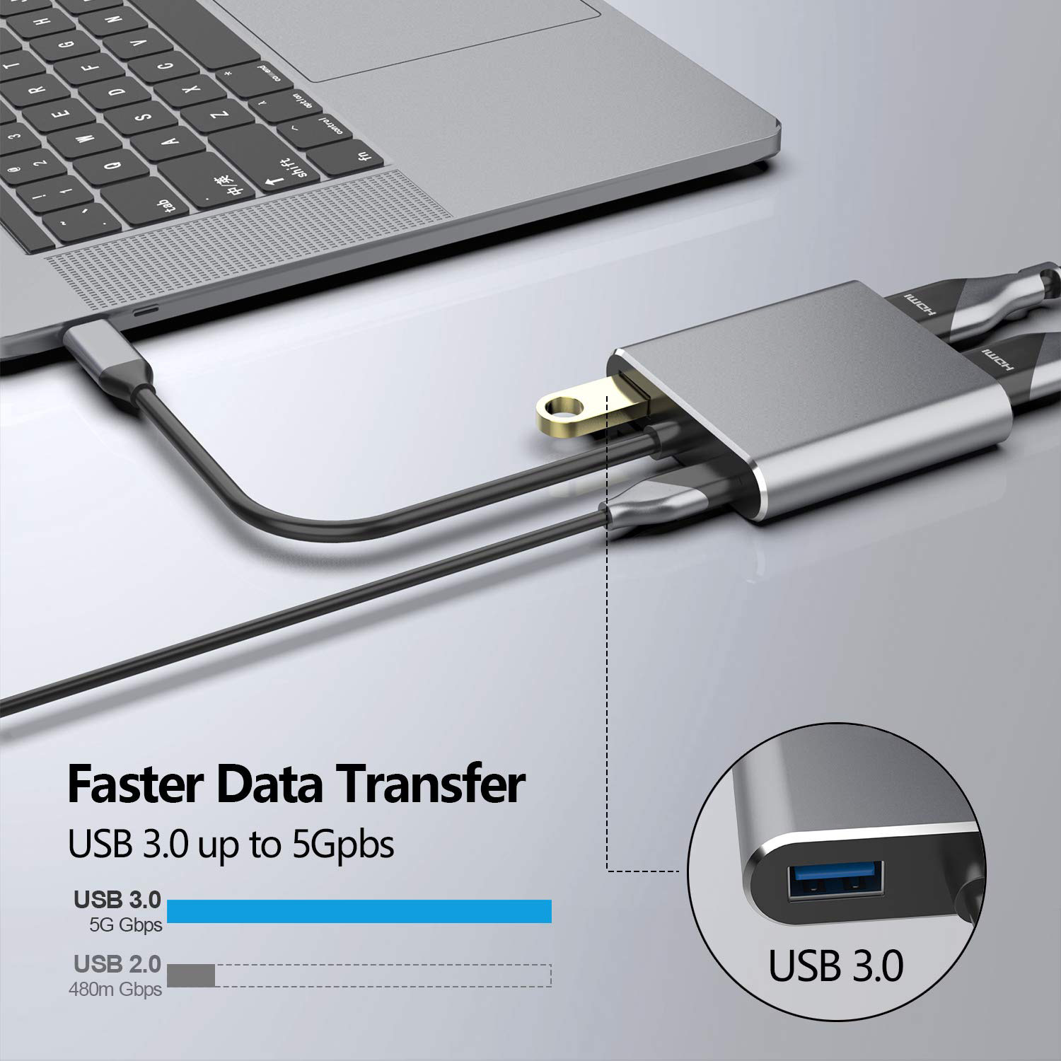 USB-C till HDMI Adapter, 2xUSB3.0/USB 3.1 with PD, grå