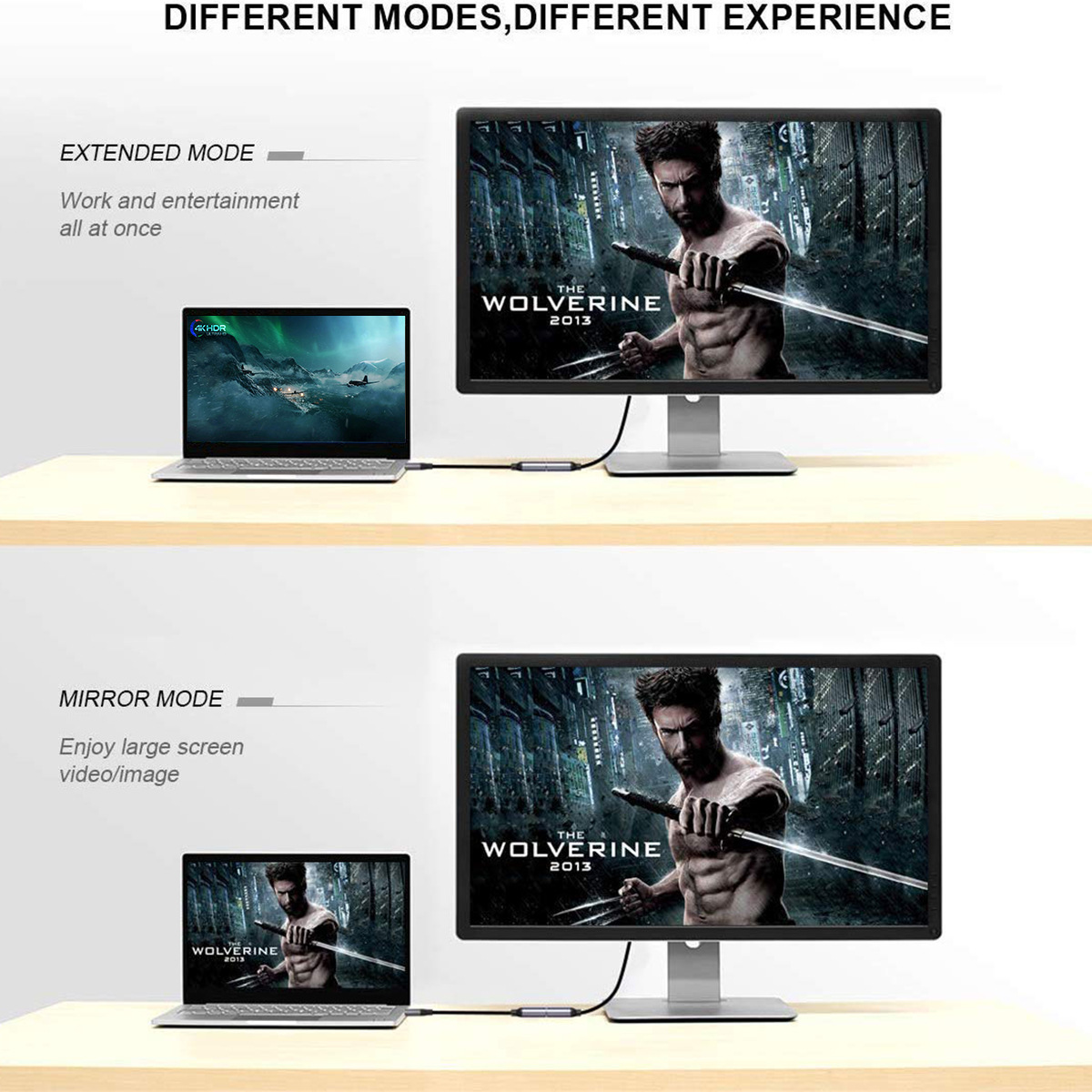 USB-C till HDMI Adapter 4K, 60hz