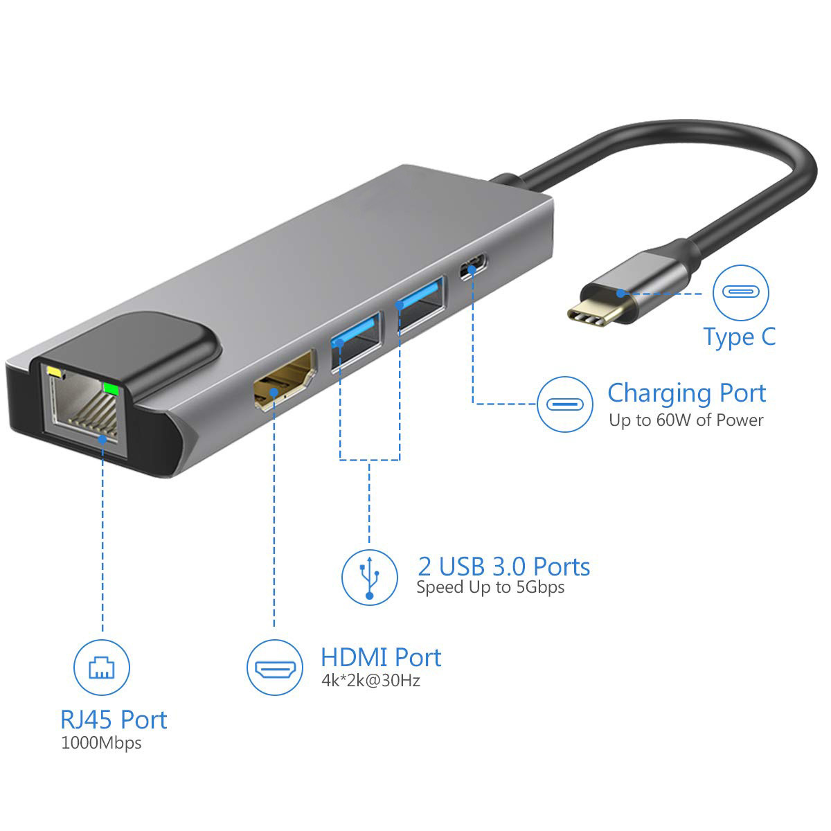 USB-C till HDMI/2xUSB3.0/USB3.1/Ethernet, grå