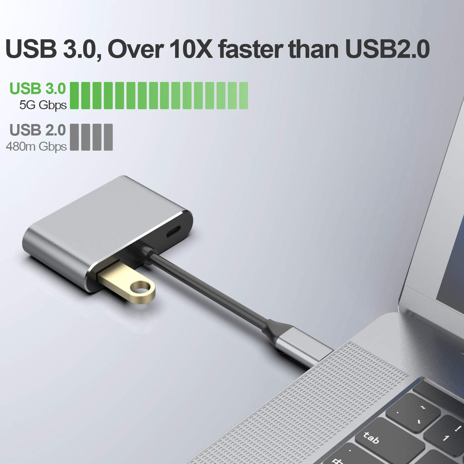 USB-C till HDMI/VGA/USB3.0 Adapter med PD, grå