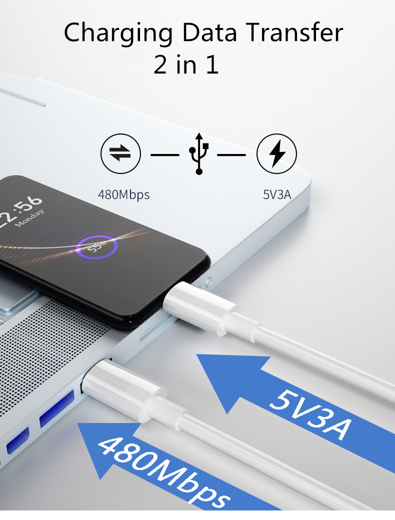 USB-C till USB-C kabel med snabbladdning, PD, 100W, 5A, 2m