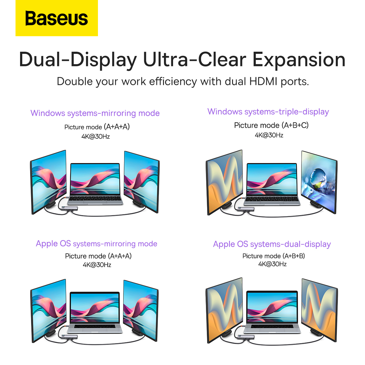 Baseus BS-OH041 Metal Gleam Series USB-C hubb, HDMI, 6 uttag