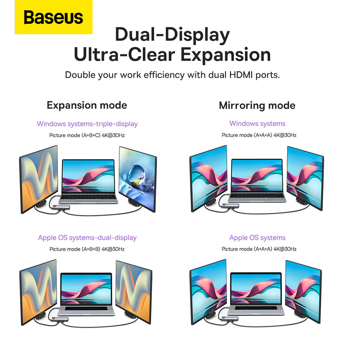 Baseus BS-OH044 Metal Gleam Series USB-C hubb, RJ45, 7 uttag