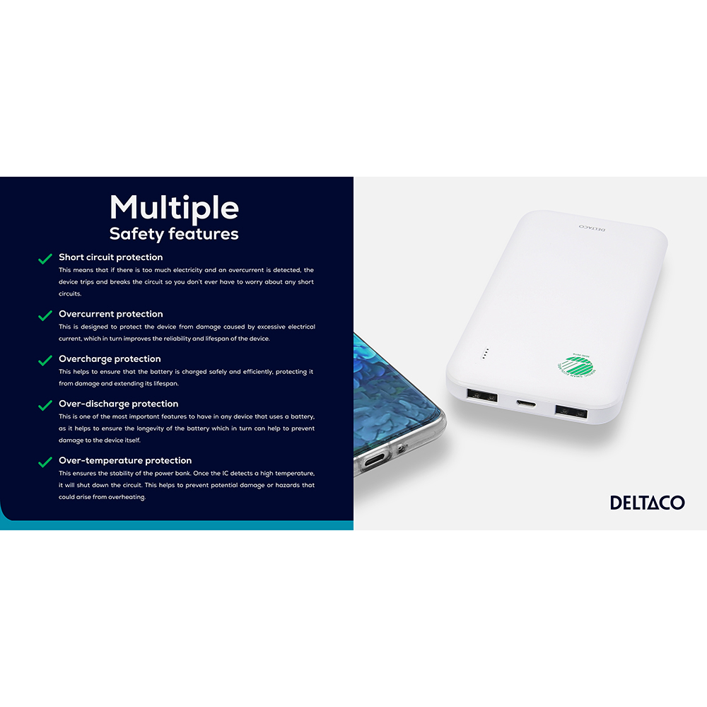 Svanen-märkt 2xUSB powerbank, 10 000mAh, vit
