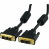 DVI