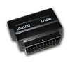 Scart