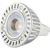 LED-lampor