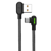 Kablar & Adaptrar