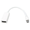 Från MiniDisplayPort