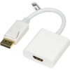 Från DisplayPort